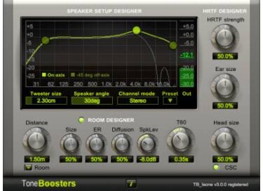 ToneBoosters TB Isone