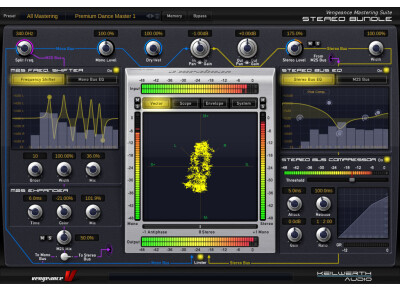 Vengeance Sound Vengeance Mastering Suite – Stereo Bundle