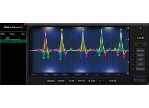 DDMF IIEQPro