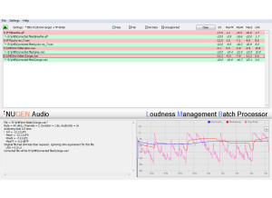 Nugen Audio LMB - Loudness Management Batch Processor