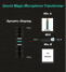 Sound Magic Microphone Transformer