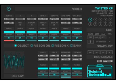 Twisted Tools Twisted KP