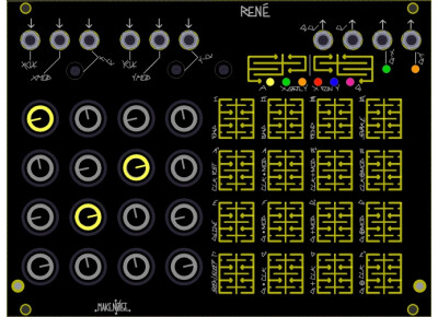 Make Noise René