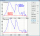 SonoReplicator VST