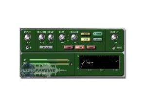McDSP Analog Channel  HTDM