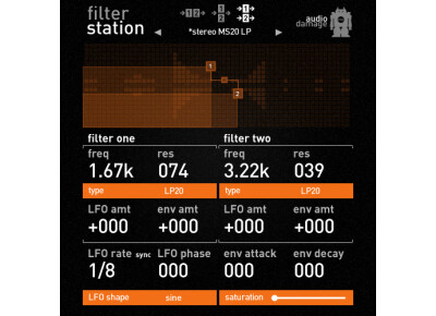 Audio Damage Filterstation