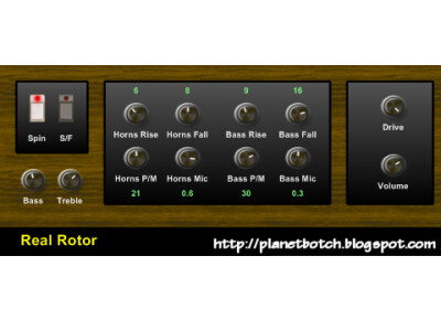 Planet Botch Real Rotor