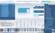 Le Vienna Instruments Pro 2 est en route