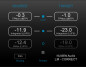 Nugen Audio LM-Correct Loudness Finalizer