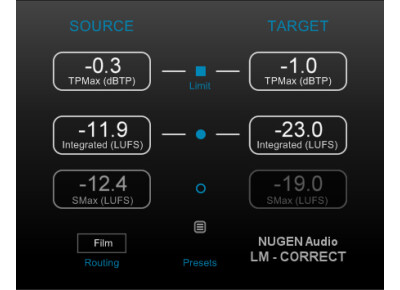 Nugen Audio LM-Correct