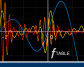 Detunized releases fTable Live Pack for Ableton