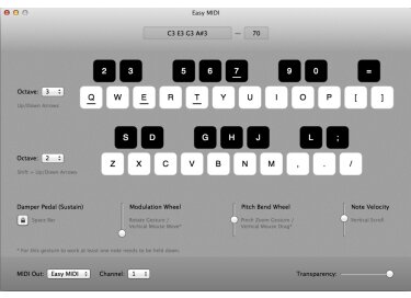 Nikolozi Meladze Easy MIDI