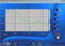 Analysez votre Home Studio!