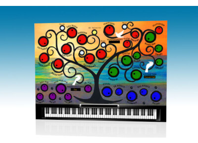 Sound Magic Piano Thor