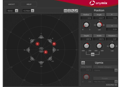 IOSONO Anymix Essential