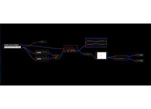 Subatomic Software Audulus