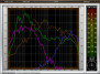 Le Hofa IQ-Analyser passe en v1.5