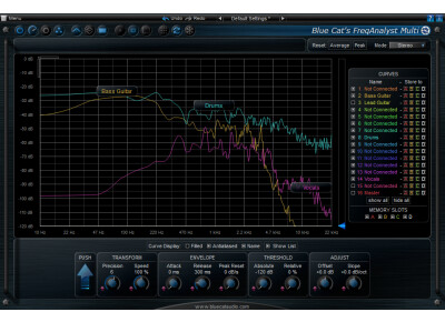 Blue Cat Audio FreqAnalyst Multi v2