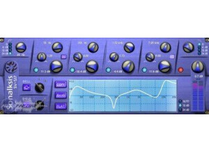 Sonalksis SV-517 EQ