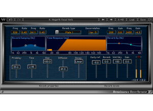 Waves Renaissance Reverb