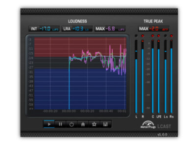 MeterPlugs LCAST Stereo