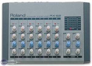 Roland RX-62