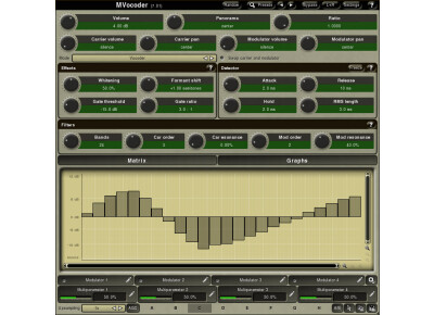 MeldaProduction MVocoder