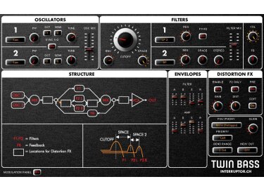 Interruptor Twin Bass