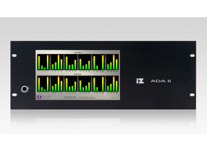 Iz Corp ADA II Nyquist