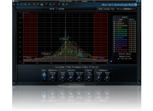 Blue Cat Audio Blue Cat's StereoScope Multi v2