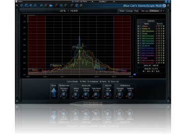 Blue Cat Audio Blue Cat's StereoScope Multi v2