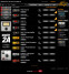 3 nouveaux EQ dans le T-RackS Custom Shop
