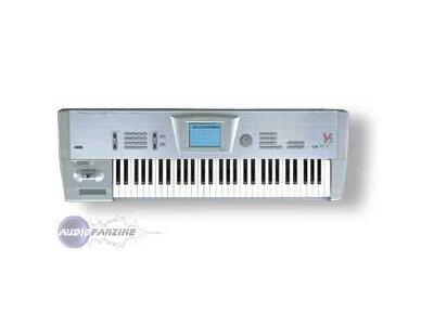 Korg Trinity