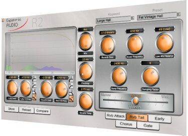 Exponential Audio R2