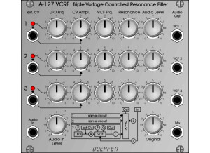Doepfer A-127 VC Triple Resonance Filter