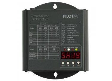 Contest PILOT60