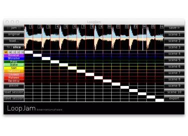 Codemusicians LoopJam