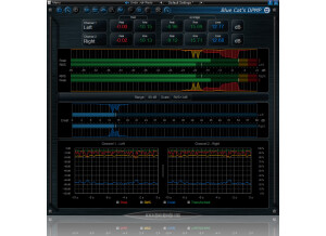 Blue Cat Audio DP Meter Pro 4