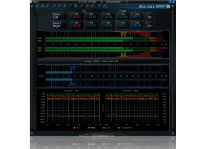 Blue Cat Audio DP Meter Pro 4