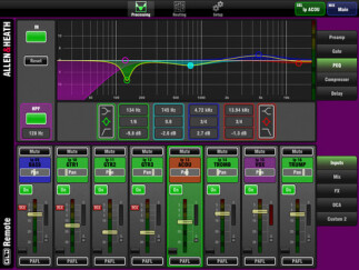 Sortie de l'application Allen & Heath GLD Remote
