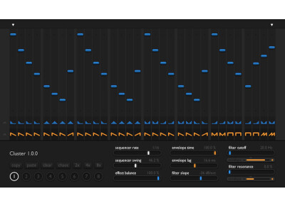 Sinevibes Cluster