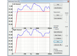 MathAudio Room EQ