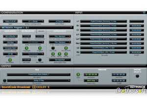 Neyrinck SOUND CODE FOR DOLBY DIGITAL