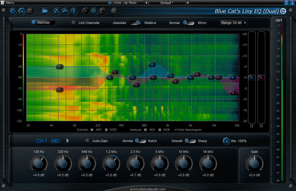 5th version of Blue Cat Liny EQ release