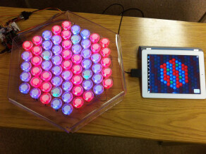 Shiverware Rainboard