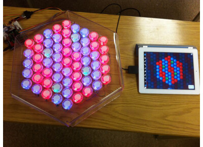 Shiverware Rainboard