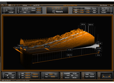 HOFA IQ-Reverb