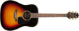 New Takamine left-handed guitars and bass