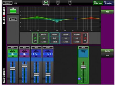 Allen & Heath GLD OneMix