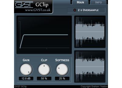 GVST GCLIP
